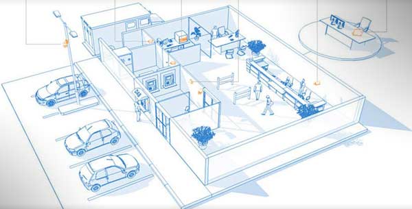 מערכות אבטחה למוסדות