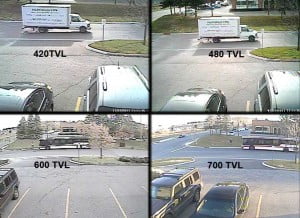 קווי טלויזיה - TVL